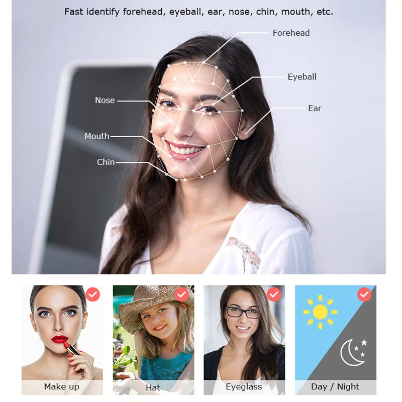 Tuya WiFi Smart Door Lock with 3D Face Recognition, Camera, Video Call & Voice Intercom – Fully Automatic Security