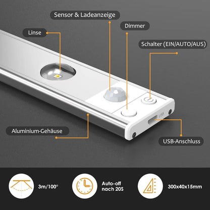 Wireless Ultra-Thin LED Cabinet Light – USB Rechargeable, Motion Sensor, Dimmable, 3 Color Modes – Ideal for Kitchen, Closet, Bedroom & Stairs