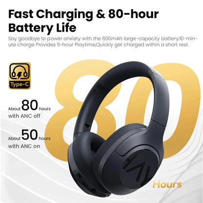 HAYLOU S30 Headphones Wireless Bluetooth 5.4