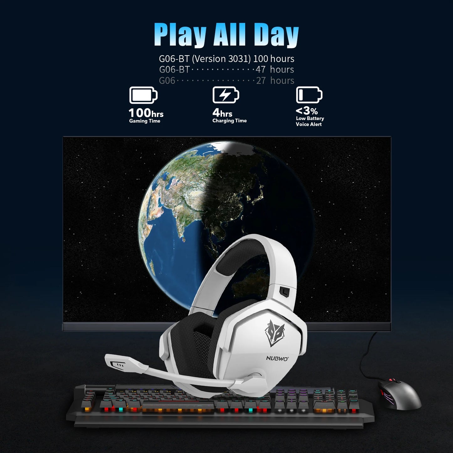 Headset Gaming NUBWO G06 2.4G Dual Wireless 5ms Low Latency 7.1 Surround ENC Mic For PC PS4 PS5 Gaming Bluetooth Headphones